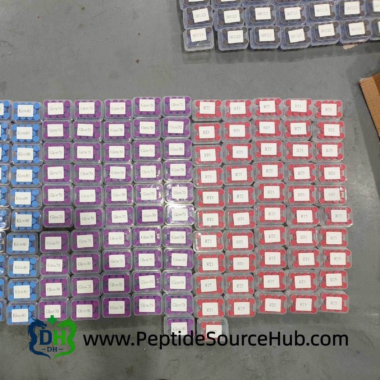 Floor layout of Glow70 Klow70 and RT peptide trays