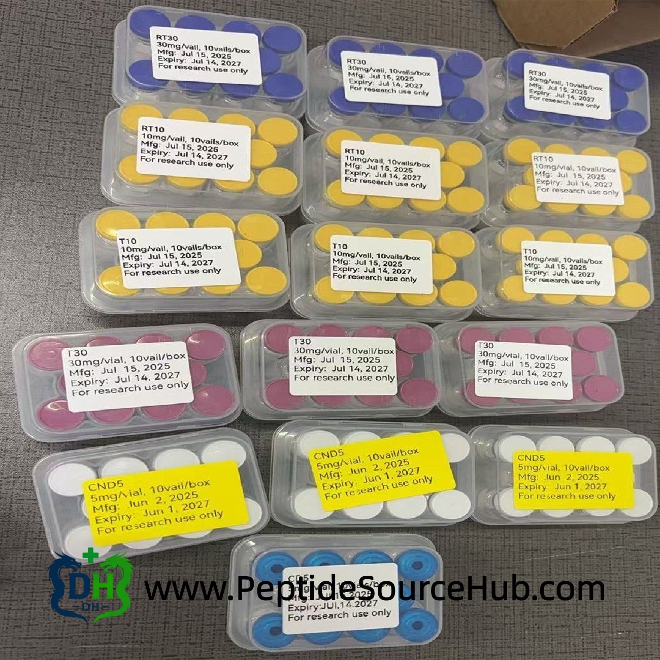 Labeled CJC-1295 no DAC and related peptide kits