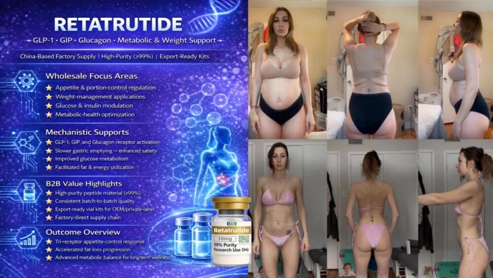 Retatrutide peptide wholesale focus panel with before and after photos